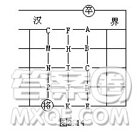 如图象棋棋盘上一只小卒过河后沿着最短的路走到对方“将”处,这小卒有多少种不同的走法? 如图象棋棋盘上一只小卒过河后沿着最短的路走到对方“将”处,这小卒有多少种不同的走法?