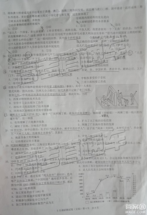 2019年重庆三诊文理综试题及答案参考答案 2019年重庆三诊文理综试题及答案参考答案