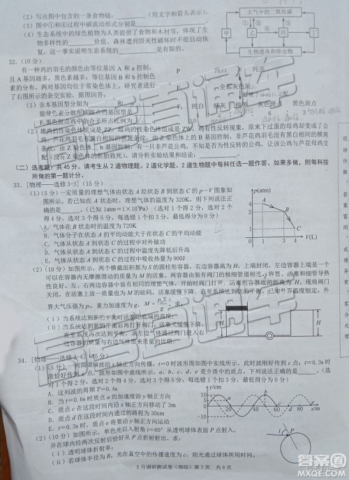2019年重庆三诊文理综试题及答案参考答案 2019年重庆三诊文理综试题及答案参考答案