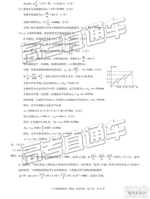 2019年重庆三诊文理综试题及答案参考答案