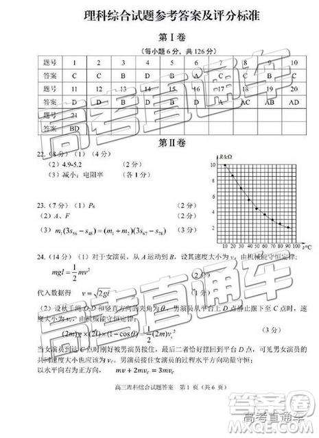2019年合肥三模文理综试题及参考答案