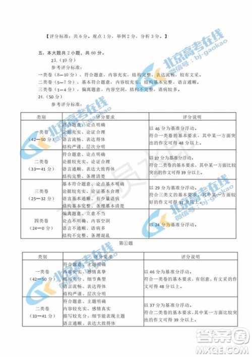 北京市2019年丰台高三二模语文试卷及答案