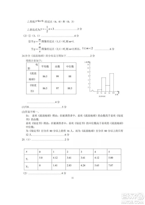2019北京市怀柔区初三中考一模数学答案 2019北京市怀柔区初三中考一模数学答案