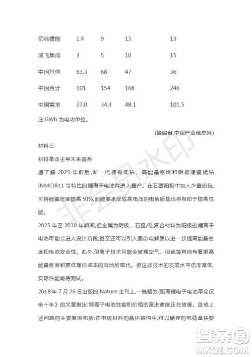 山东省济宁北大培文学校2019届高三语文考前押题卷1试卷及答案