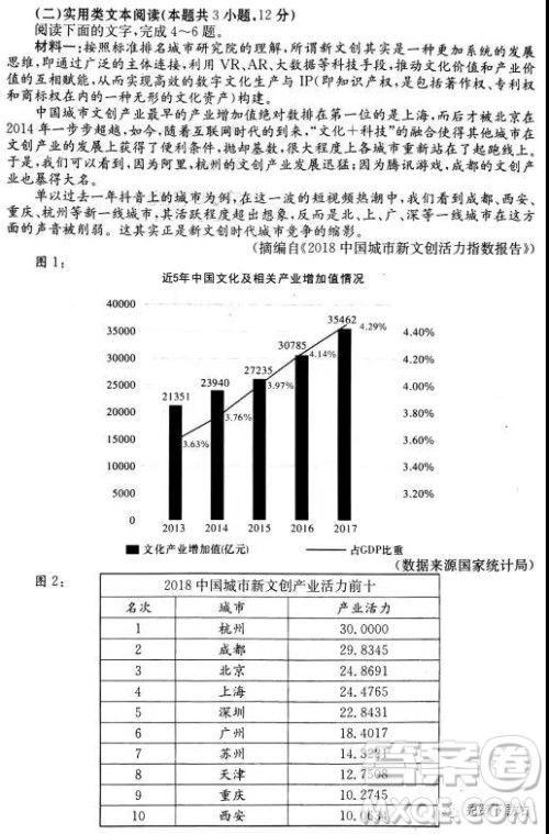2019年长沙市一中高考模拟卷一语文试题答案 2019年长沙市一中高考模拟卷一语文试题答案