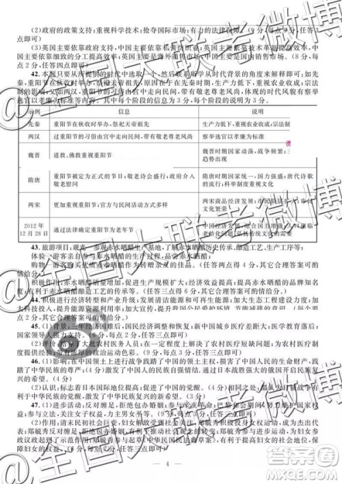 2019年陕西三联文综参考答案 2019年陕西三联文综参考答案