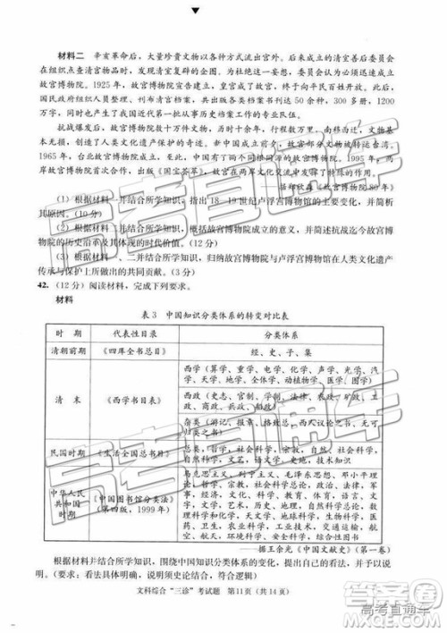 2019年成都三诊文理综参考答案 2019年成都三诊文理综参考答案