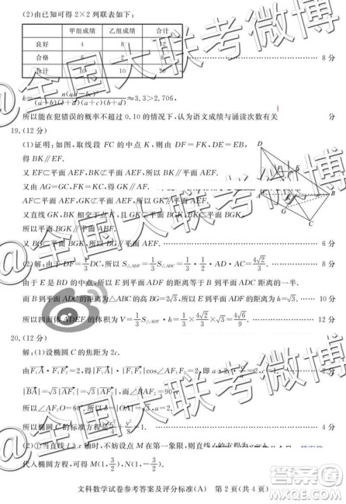 2019年5月普通高等学校招生全国统一模拟考试A卷B卷文数参考答案