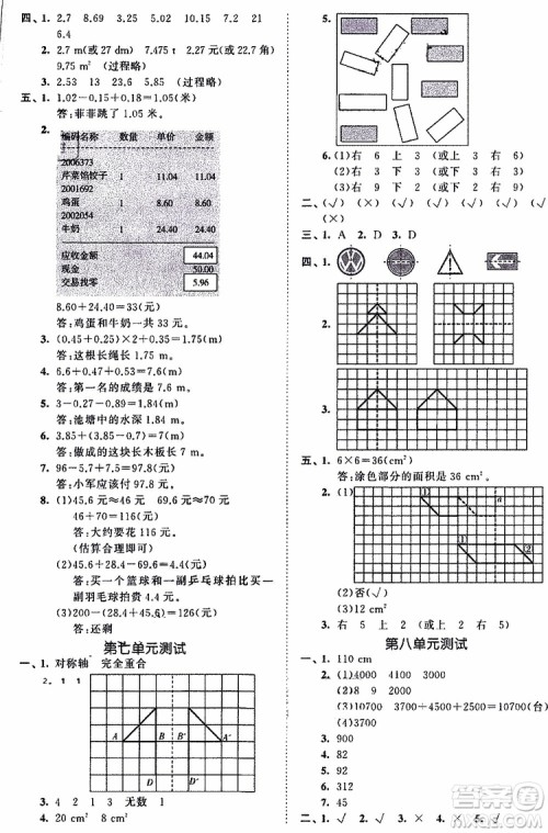 小儿郎2019年53全优卷小学数学四年级下册试卷RJ人教版参考答案