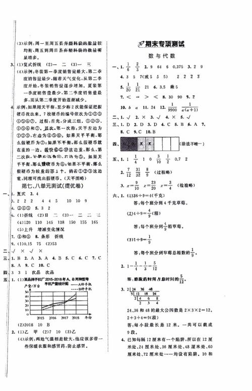 小儿郎2019年53全优卷小学数学五年级下册试卷RJ人教版参考答案