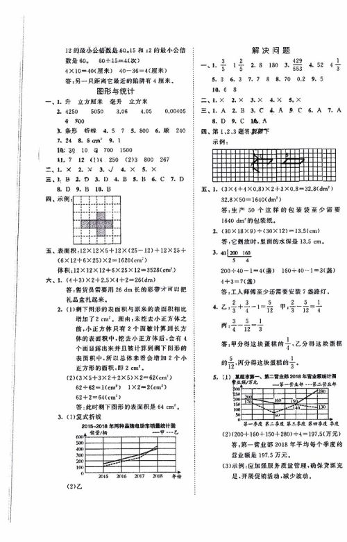 小儿郎2019年53全优卷小学数学五年级下册试卷RJ人教版参考答案