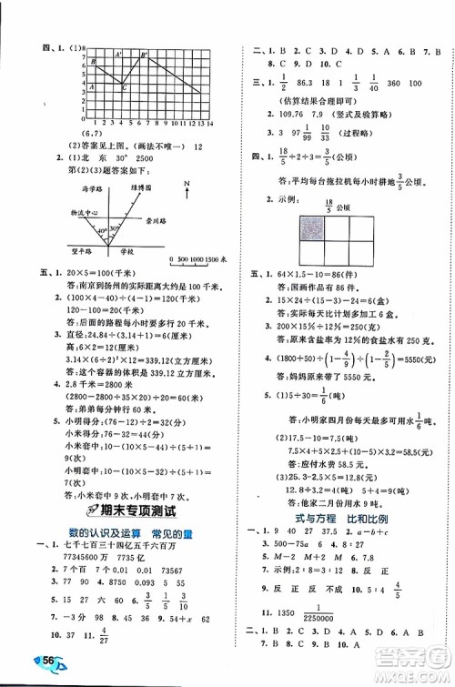 小儿郎2019年53全优卷小学数学六年级下册试卷SJ苏教版参考答案