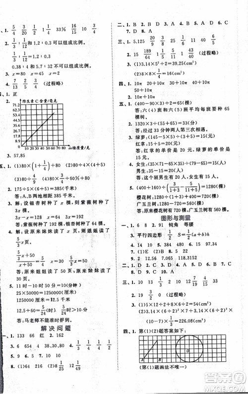 小儿郎2019年53全优卷小学数学六年级下册试卷SJ苏教版参考答案