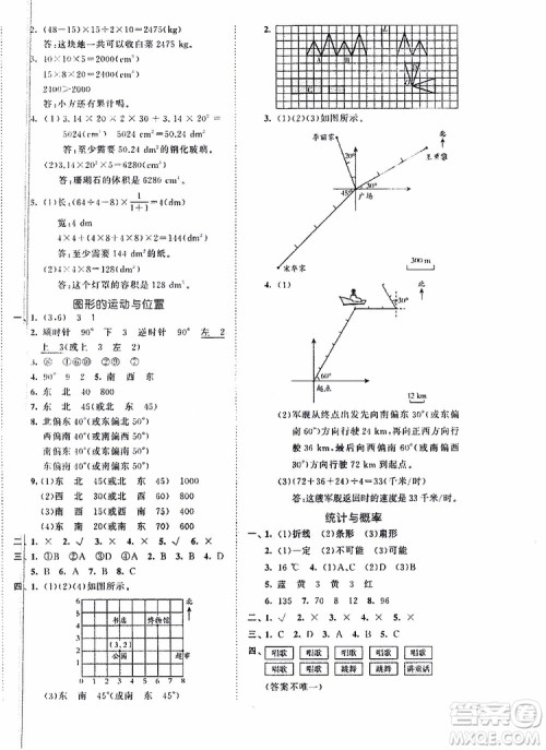 2019年53全优卷小学数学六年级下册试卷RJ人教版参考答案