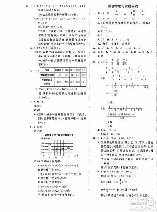 2019年53全优卷小学数学六年级下册试卷RJ人教版参考答案
