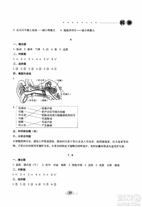 晨光全优2019年云南省小学毕业总复习与检测科学参考答案 晨光全优2019年云南省小学毕业总复习与检测科学参考答案