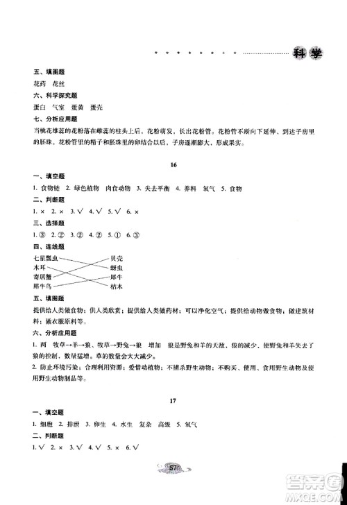 晨光全优2019年云南省小学毕业总复习与检测科学参考答案 晨光全优2019年云南省小学毕业总复习与检测科学参考答案