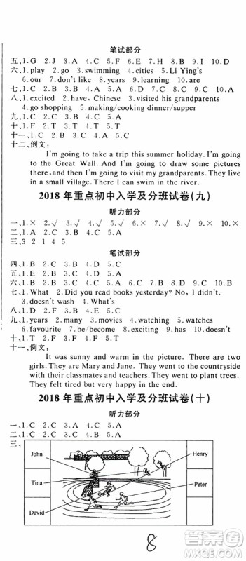 2019新版金题金卷小升初重点校入学测试卷英语参考答案 2019新版金题金卷小升初重点校入学测试卷英语参考答案