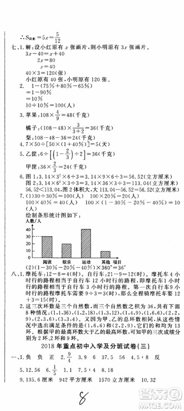 金题金卷2019年金卷小升初重点校入学测试卷数学参考答案 金题金卷2019年金卷小升初重点校入学测试卷数学参考答案