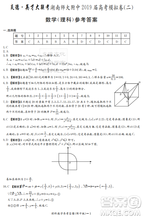 2019年炎德英才大联考湖南师大附中高考模拟卷二文理数试卷及答案 2019年炎德英才大联考湖南师大附中高考模拟卷二文理数试卷及答案