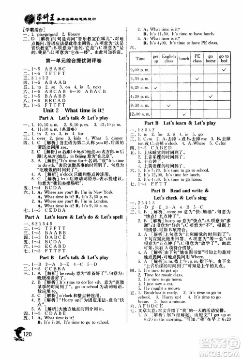 春雨教育2019春实验班提优训练英语四年级下册RMPEP人教版参考答案 春雨教育2019春实验班提优训练英语四年级下册RMPEP人教版参考答案