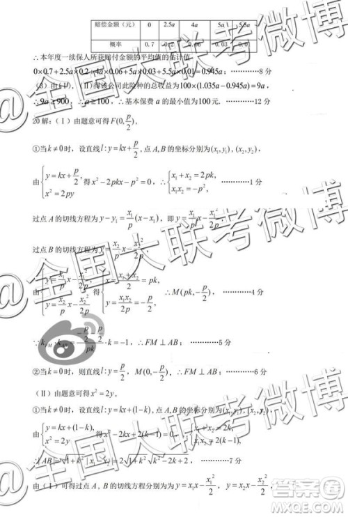 2019年太原二模文科数学参考答案