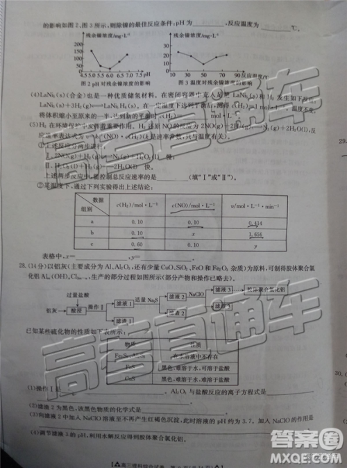 2019年广东金太阳5月联考文理综试题及参考答案