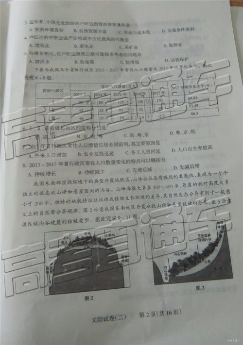 2019年太原二模文理综试题及参考答案 2019年太原二模文理综试题及参考答案