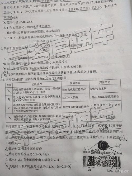 2019年太原二模文理综试题及参考答案 2019年太原二模文理综试题及参考答案