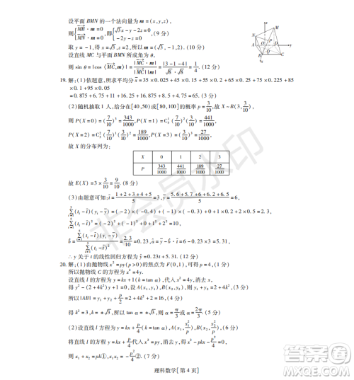 2019年非凡联盟五月联考高三年级调研考试理数答案 2019年非凡联盟五月联考高三年级调研考试理数答案