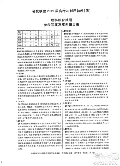 2019年河南名校联盟高考冲刺压轴卷四文理综试题答案 2019年河南名校联盟高考冲刺压轴卷四文理综试题答案