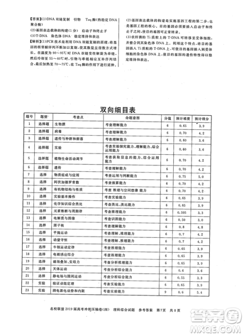 2019年河南名校联盟高考冲刺压轴卷四文理综试题答案