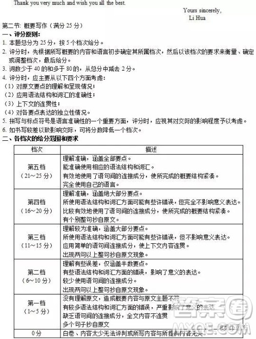 2019年浙江省名校新高考研究联盟Z20联盟第三次联考英语试题及答案 2019年浙江省名校新高考研究联盟Z20联盟第三次联考英语试题及答案
