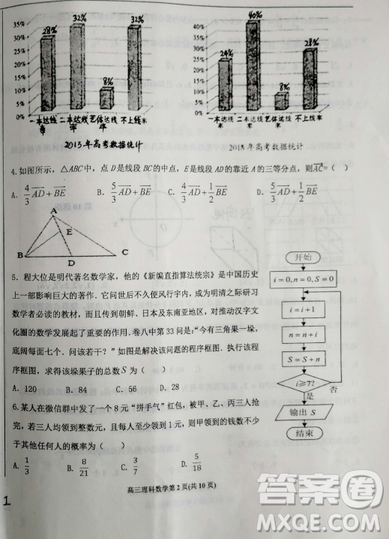 2019年河北省衡水二模考试理数试卷答案 2019年河北省衡水二模考试理数试卷答案