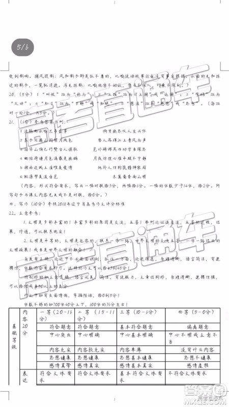 2019年葫芦岛市二模语文试题及参考答案