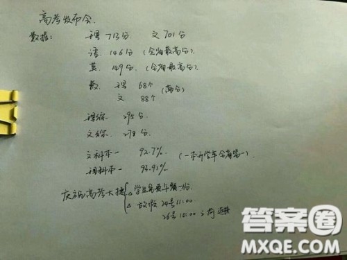 衡水二中2020年高考成绩 2020年衡水二中高考成绩