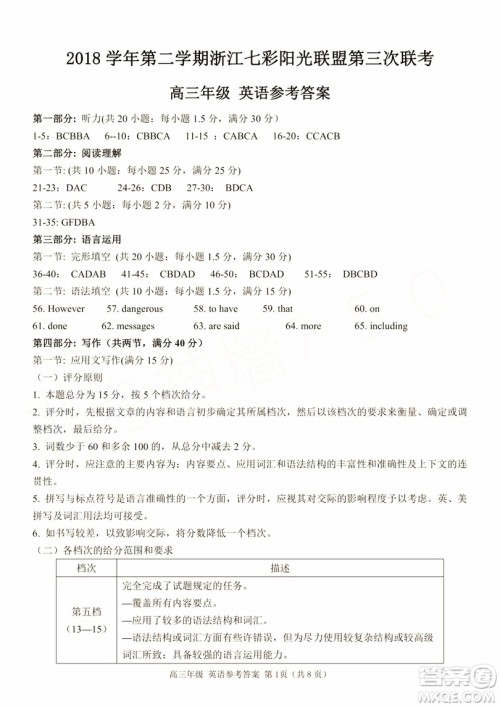 22019年浙江七彩阳光联盟第三次联考英语试题及参考答案 22019年浙江七彩阳光联盟第三次联考英语试题及参考答案