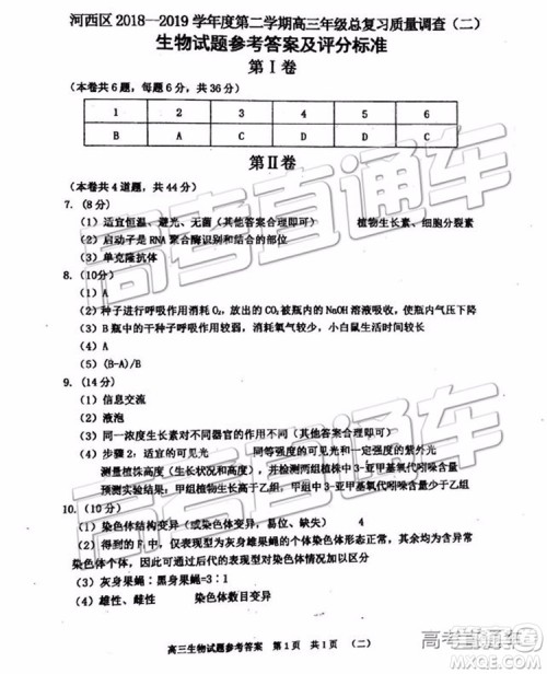 2019年天津河西区高三二模文理综试题及答案