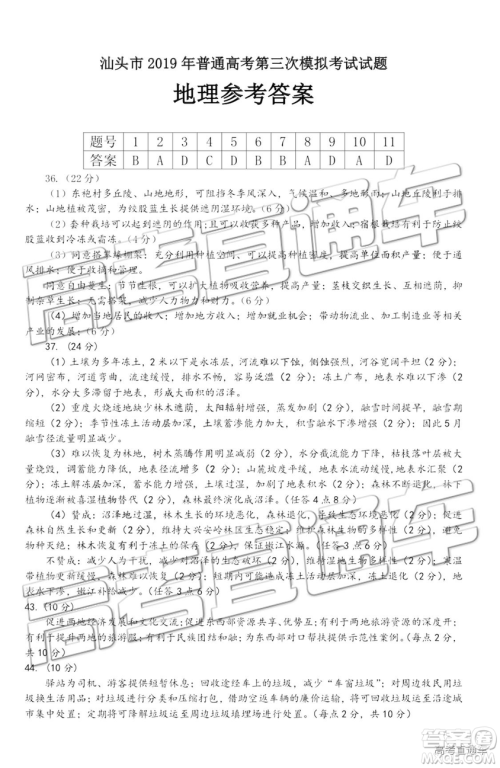 2019年汕头三模文理综参考答案 2019年汕头三模文理综参考答案