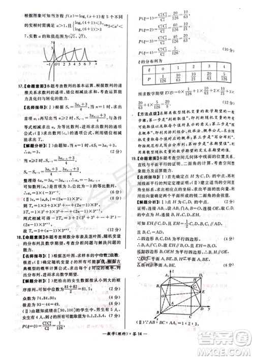 超级全能生2019普通高等学校招生全国统一考试猜题密卷ABC理数试题及参考答案