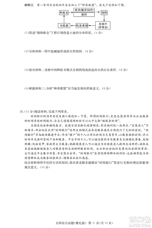 2019年雅礼一模文综试题及答案 2019年雅礼一模文综试题及答案