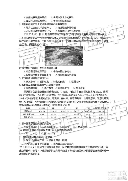 2019年安徽毛坦厂中学高三五月联考文理综试题及答案