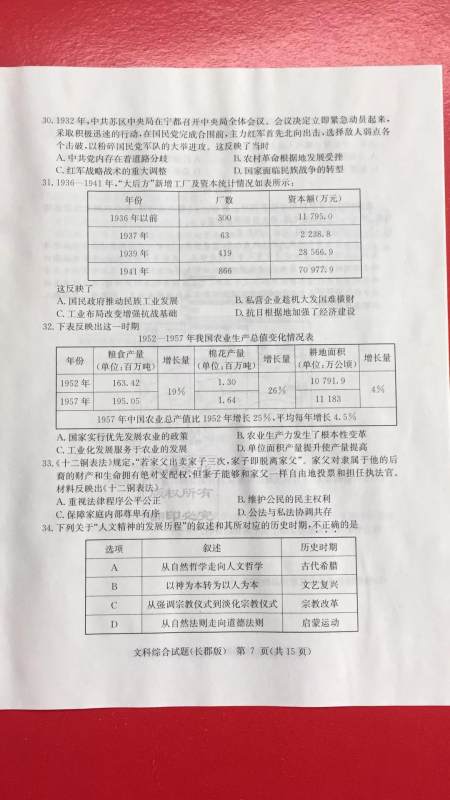 炎德英才大联考长郡中学2019届高考模拟卷一文科综合试题及答案 炎德英才大联考长郡中学2019届高考模拟卷一文科综合试题及答案