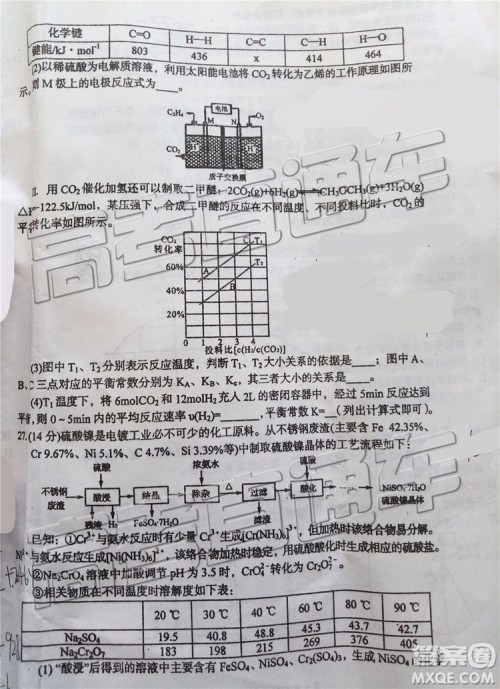 2019年葫芦岛市二模理综试题及参考答案