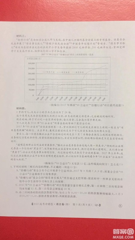 2019年普通高等学校招生全国统一考试冲刺预测卷四语文试题及答案 2019年普通高等学校招生全国统一考试冲刺预测卷四语文试题及答案