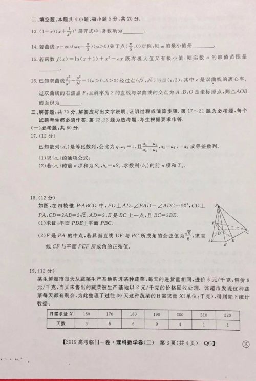 2019年普通高等学校招生全国统一考试临门一卷二文理数试题及答案 2019年普通高等学校招生全国统一考试临门一卷二文理数试题及答案