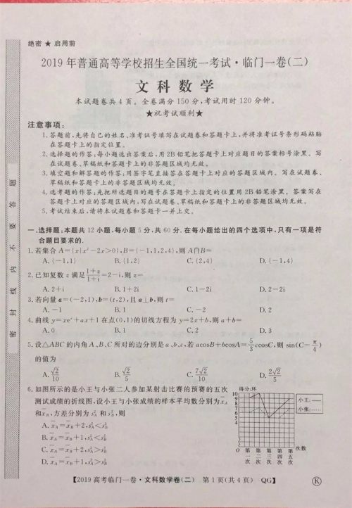 2019年普通高等学校招生全国统一考试临门一卷二文理数试题及答案 2019年普通高等学校招生全国统一考试临门一卷二文理数试题及答案