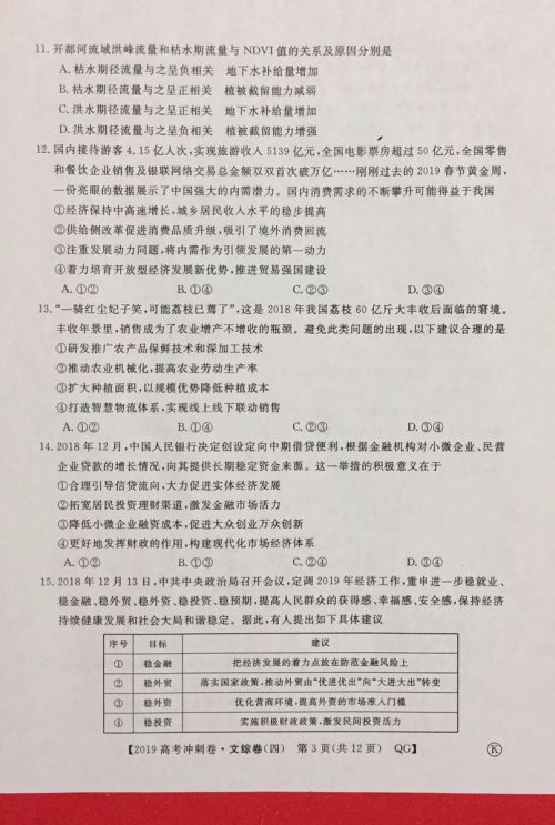 2019年普通高等学校招生全国统一考试冲刺预测卷四文科综合试题及答案 2019年普通高等学校招生全国统一考试冲刺预测卷四文科综合试题及答案