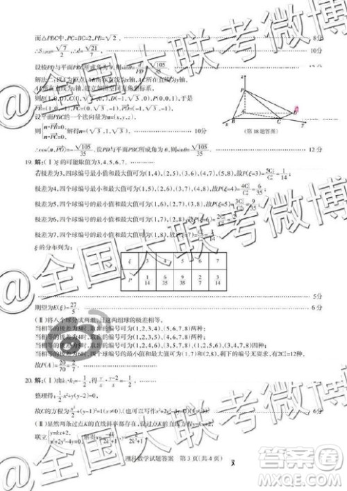 2019年5月山西省名校联考押题卷文理数答案 2019年5月山西省名校联考押题卷文理数答案