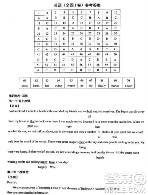 2019年高考终极预测卷英语试题全国I卷答案 2019年高考终极预测卷英语试题全国I卷答案
